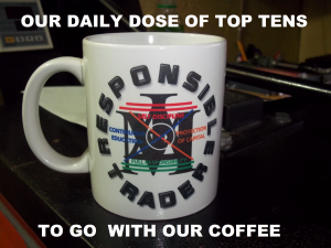 Coffee Cup for Daily Top Ten 1