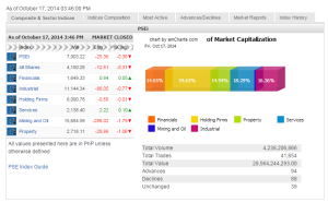 PSE20141017