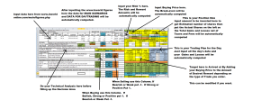 Responsible Trading Worksheet_Technical Analysis and Trading Plan_Instruction Manual