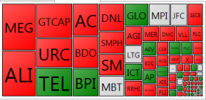 PSE Heat Map _20160120