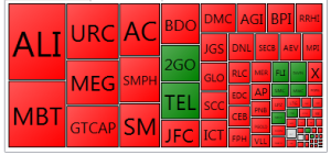 PSE Heat Map _20160121