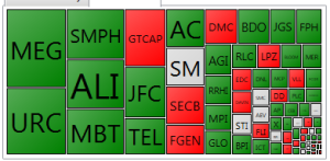 PSE Heat Map _20160122