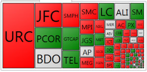 PSE Heat Map _20160212