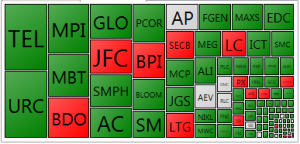 PSE Heat Map _20160215