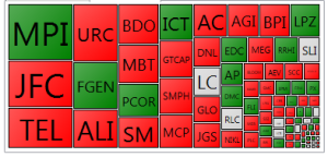 PSE Heat Map _20160219