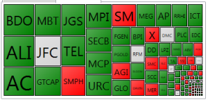 PSE Heat Map_20160311