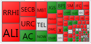 PSE Heat Map_20160415