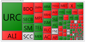 PSE Heat Map_20160425