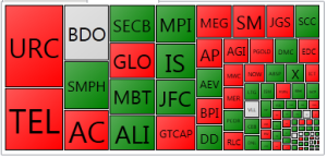 PSE Heat Map_20160428