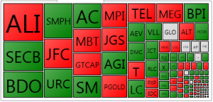 PSE Heat Map _20160518