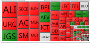 PSE Heat Map _20160519