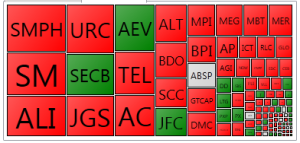 PSE Heat Map _20160520