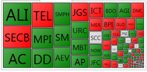 PSE Heat Map _20160524