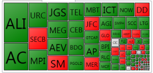 PSE Heat Map _20160525