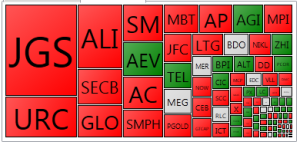 PSE Heat Map _20160526