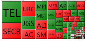 PSE Heat Map _20160530