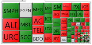 PSE Heat Map_20160623