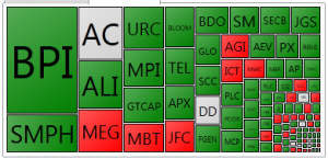 PSE Heat Map_20160627