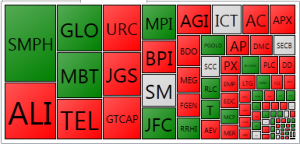 PSE Heat Map_20160628