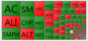 PSE Heat Map_20160721