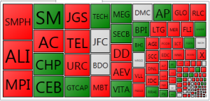 PSE Heat Map_20160728