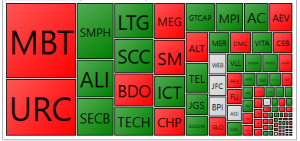 PSE Heat Map_20160815