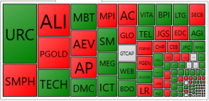 PSE Heat Map_20160826