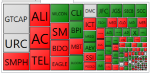 PSE Heat Map_20170621