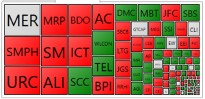 PSE Heat Map_20170623