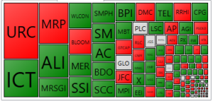 PSE Heat Map_20170627