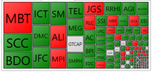 PSE Heat Map_20170719