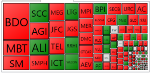 PSE Heat Map_20170720