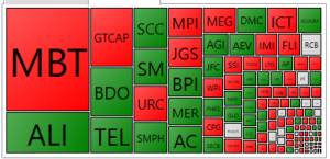 PSE Heat Map_20170721