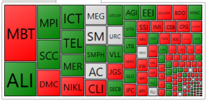 PSE Heat Map_20170725