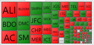 PSE Heat Map_20170728