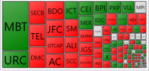 PSE Heat Map_20170818