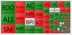 PSE Heat Map_20170913