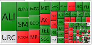 PSE Heat Map_20170914