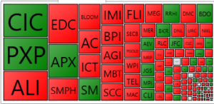 PSE Heat Map_20170925