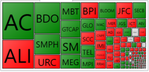 PSE Heat Map_20171017