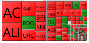 PSE Heat Map_20171018