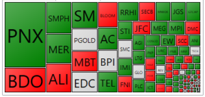 PSE Heat Map_20171030