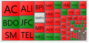 PSE Heat Map_20171116