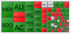 PSE Heat Map_20171117