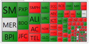 PSE Heat Map_20171120