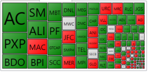 PSE Heat Map_20171123