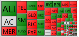 PSE Heat Map_20171124