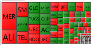 PSE Heat Map_20171127