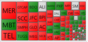 PSE Heat Map_20171128