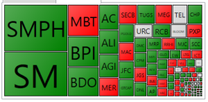 PSE Heat Map_20171205